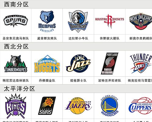 隆安东尼就